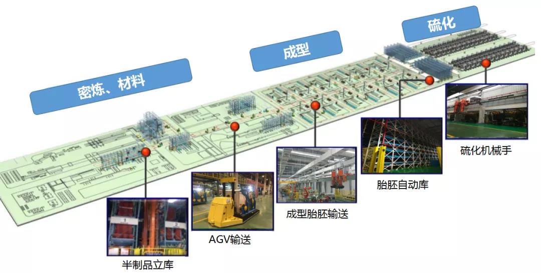 獲得中國(guó)石化行業(yè)一等獎(jiǎng) 獲得中國(guó)石化行業(yè)一等獎(jiǎng)