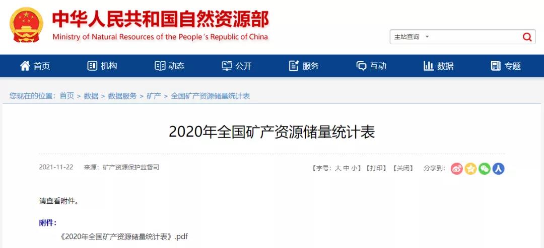 《2020年全國礦產(chǎn)資源儲量統(tǒng)計表》 《2020年全國礦產(chǎn)資源儲量統(tǒng)計表》